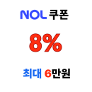 야놀자 NOL 8% 쿠폰 얼리버드 해외숙소 최대 6만원 할인 이벤트